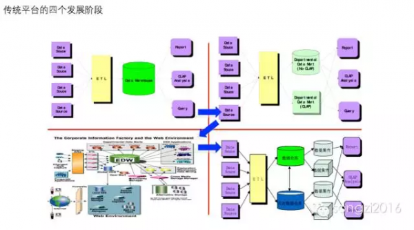 ���y(t��ng)ƽ�_���Ă��l(f��)չ�A��