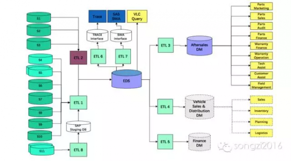 ��(sh��)��(j��)�}��ڶ����ܘ�(g��u)