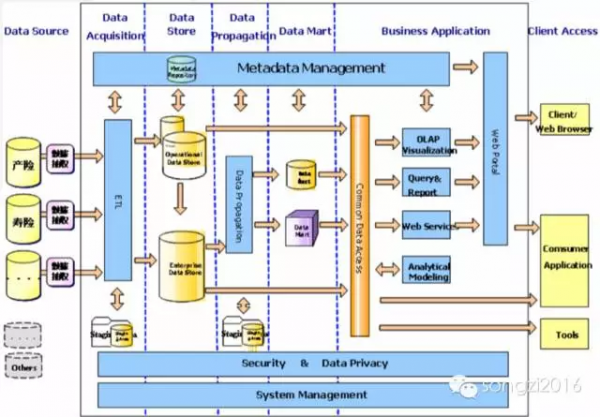 ��(sh��)��(j��)�}�����Լܘ�(g��u)(Cif)