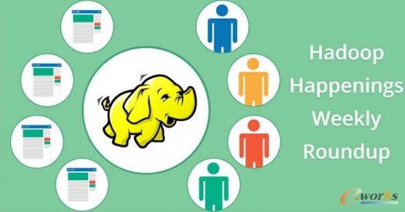 Hadoop��Ⱥ�����ϵ��¡��^�С�