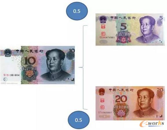 ��(sh��)��(j��)