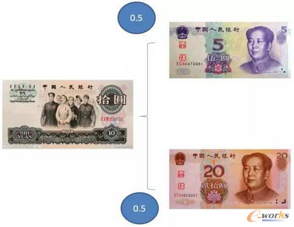 ��(sh��)��(j��)