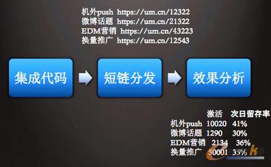 �y(t��ng)Ӌԭ��