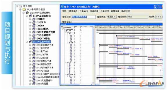 圖/項(xiàng)目規(guī)劃與執(zhí)行