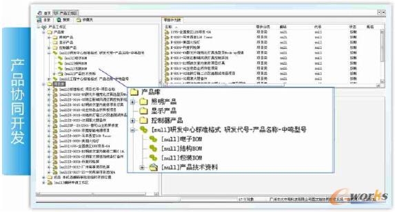 圖/產(chǎn)品協(xié)同開發(fā)