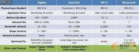 �R��Ŀǰ�ğo���W(w��ng)�j(lu��)���g(sh��)�������Ժ�����