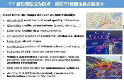 智能汽車與車聯(lián)網(wǎng)的市場現(xiàn)狀及趨勢分析