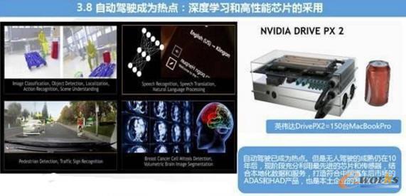 智能汽車與車聯(lián)網(wǎng)的市場現(xiàn)狀及趨勢分析