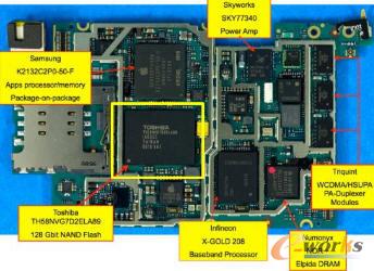 iPhone3gs拆機(jī)圖