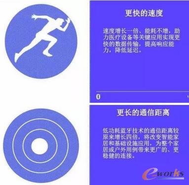 ��2016�{(l��n)�����g(sh��)�{(l��n)�D���댧(d��o)�wԭ�S��(li��n)�W(w��ng)��(zh��n)��