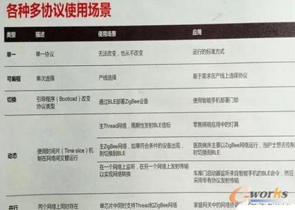 ��2016�{(l��n)�����g(sh��)�{(l��n)�D���댧(d��o)�wԭ�S��(li��n)�W(w��ng)��(zh��n)��