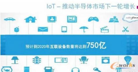 ��2016�{(l��n)�����g(sh��)�{(l��n)�D���댧(d��o)�wԭ�S��(li��n)�W(w��ng)��(zh��n)��