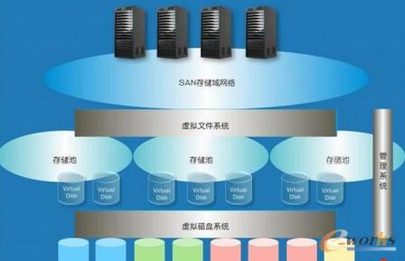 ܛ�����x�惦(ch��)