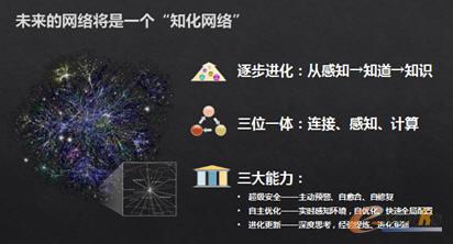 δ��(l��i)�ľW(w��ng)�j(lu��)����һ��(g��)��֪���W(w��ng)�j(lu��)��