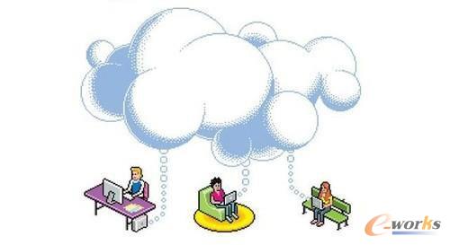 華為邁向網(wǎng)絡(luò)全面云化的三個階段