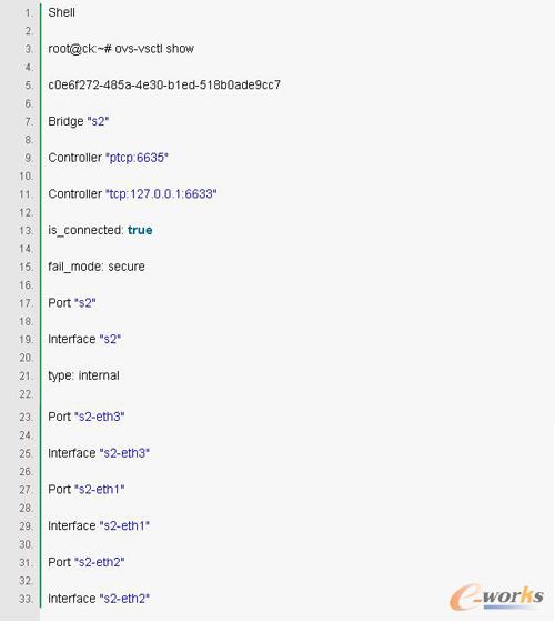 SDN網(wǎng)絡(luò)與傳統(tǒng)網(wǎng)絡(luò)對比