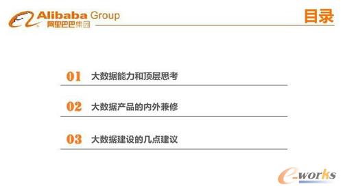 ��(sh��)��(j��)���A(ch��)���h���a(ch��n)Ʒ��(y��ng)��֮��