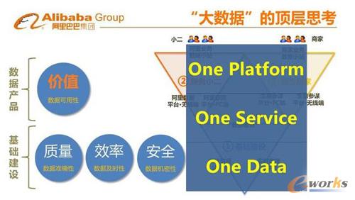 ��(sh��)��(j��)���A(ch��)���h���a(ch��n)Ʒ��(y��ng)��֮��