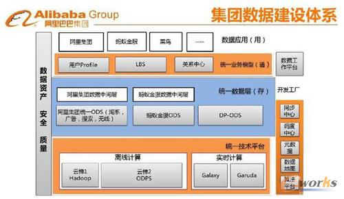 ��(sh��)��(j��)���A(ch��)���h���a(ch��n)Ʒ��(y��ng)��֮��