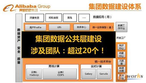 ��(sh��)��(j��)���A(ch��)���h���a(ch��n)Ʒ��(y��ng)��֮��