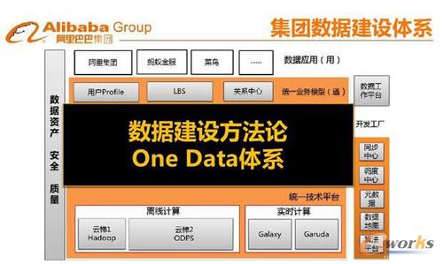 ��(sh��)��(j��)���A(ch��)���h���a(ch��n)Ʒ��(y��ng)��֮��