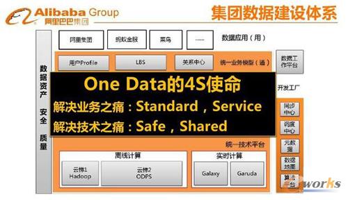 ��(sh��)��(j��)���A(ch��)���h���a(ch��n)Ʒ��(y��ng)��֮��