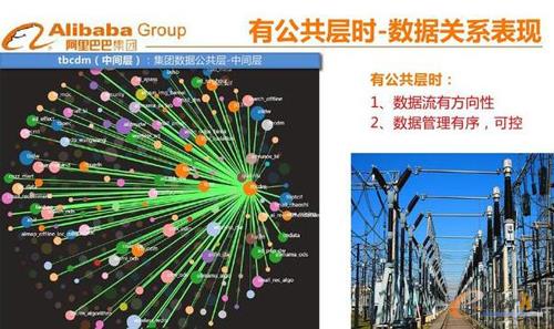 ��(sh��)��(j��)���A(ch��)���h���a(ch��n)Ʒ��(y��ng)��֮��