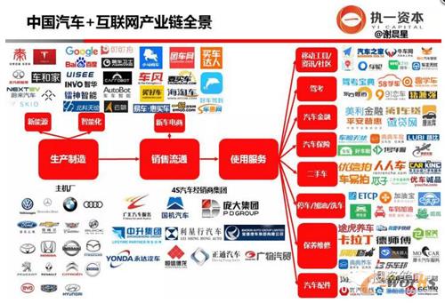 m.oesoe.com�ز�ERP|ERPϵ�y(t��ng)|ERPܛ��|ERP����ϵ�y(t��ng)ܛ��|���M(f��i)ERPϵ�y(t��ng)|���M(f��i)ERPܛ��|���M(f��i)�M(j��n)�N��ܛ��|���M(f��i)�}(c��ng)��(k��)����ܛ��|���M(f��i)���d���I(y��)�YӍ�W(w��ng)-2016��ͨ�Ŵ�(sh��)��(j��)�ИI(y��)�l(f��)չ�F(xi��n)��l(f��)չǰ���A(y��)�y(c��)-��܇+��(li��n)�W(w��ng)ʮ��Ͷ�Y����