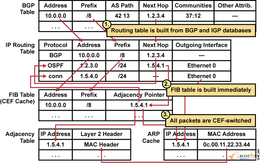 ��(sh��)��(j��)�Y��