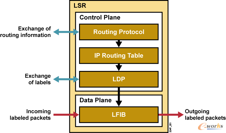 ����ƽ��