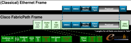 ��(sh��)��(j��)���Y��