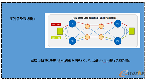 �������C��