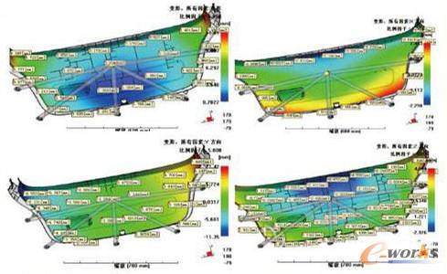 �D2 ��ʼ����ģ�������Y(ji��)��