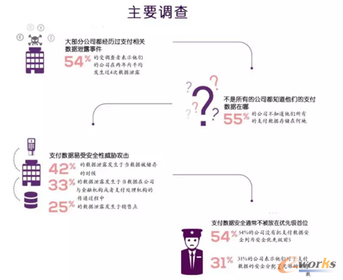 �{(di��o)��