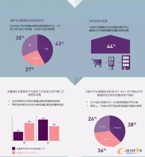 ��(sh��)��(j��)��ȫ