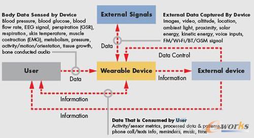 m.oesoe.com�ز�ERP|ERPϵ�y(t��ng)|ERPܛ��|ERP����ϵ�y(t��ng)ܛ��|���M(f��i)ERPϵ�y(t��ng)|���M(f��i)ERPܛ��|���M(f��i)�M(j��n)�N��ܛ��|���M(f��i)�}(c��ng)��(k��)����ܛ��|���M(f��i)���d���I(y��)�YӍ�W(w��ng)-�Ɣ�(sh��)��(j��)����UPS���ϵ�y(t��ng)��߂������-����SoC�O(sh��)Ӌ(j��)��(ji��n)���ɴ����O(sh��)����_(k��i)�l(f��)