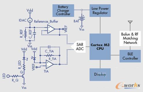 �֭h(hu��n)���ʱO(ji��n)�y(c��)������������̎��Ѫ����׃����(d��o)�µĹ���̖(h��o)��׃����һ��(g��)��늶��O���xȡ������̖(h��o)��һ��(g��)����Ŵ�����������D(zhu��n)�Q��늉���ģ�M��̖(h��o)���豻�D(zhu��n)�Q�锵(sh��)����̖(h��o)��Ȼ��(j��ng)�^(gu��)�^(gu��)�V�����ܫ@�����ʔ�(sh��)��(j��)��