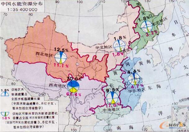 �Ї�ˮ���YԴ�ֲ�