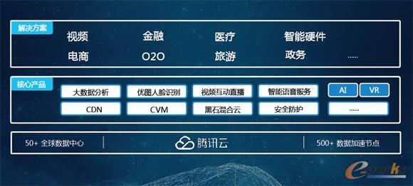 �vӍ�Ƽ��g(sh��)����