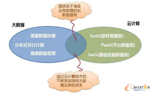 �󔵓�����Ӌ��ı��^