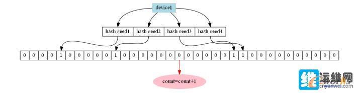 ��¡�^�V����ȥ�ؽy(t��ng)Ӌ