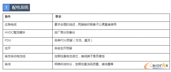 ���ϵ�y(t��ng)