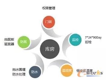 ��Ʒ�����ŭh(hu��n)��