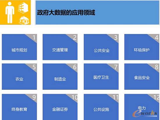 ������(sh��)��(j��)�đ�(y��ng)���I(l��ng)��