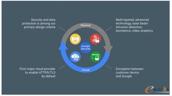 �ȸ�ķ���(w��)��