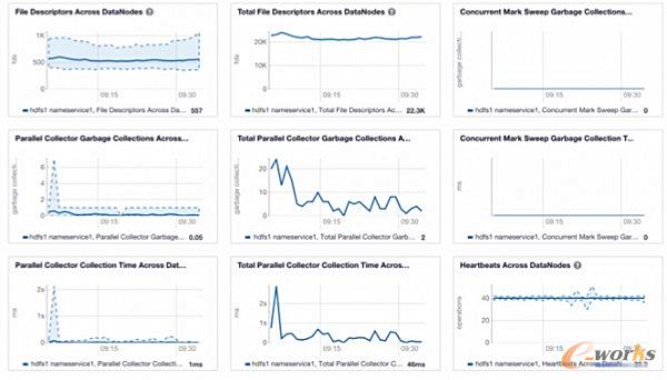 CDH�O(ji��n)��