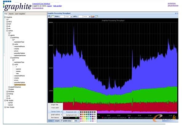 ���ڕr(sh��)�g���еıO(ji��n)��