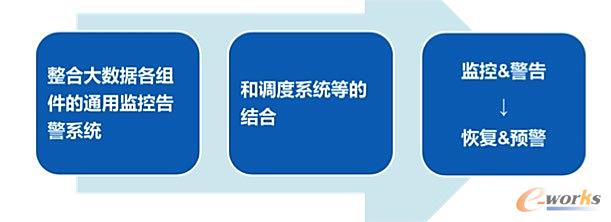 ��(sh��)��(j��)�r(sh��)���O(ji��n)��ϵ�y(t��ng)δ�����ڵ�����(zh��n)