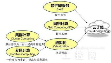 �W(w��ng)�j(lu��)��ݔ?sh��)��?sh��)��(j��)����