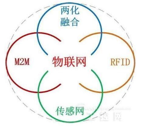 ��(li��n)�W(w��ng)ƽ�_(t��i)